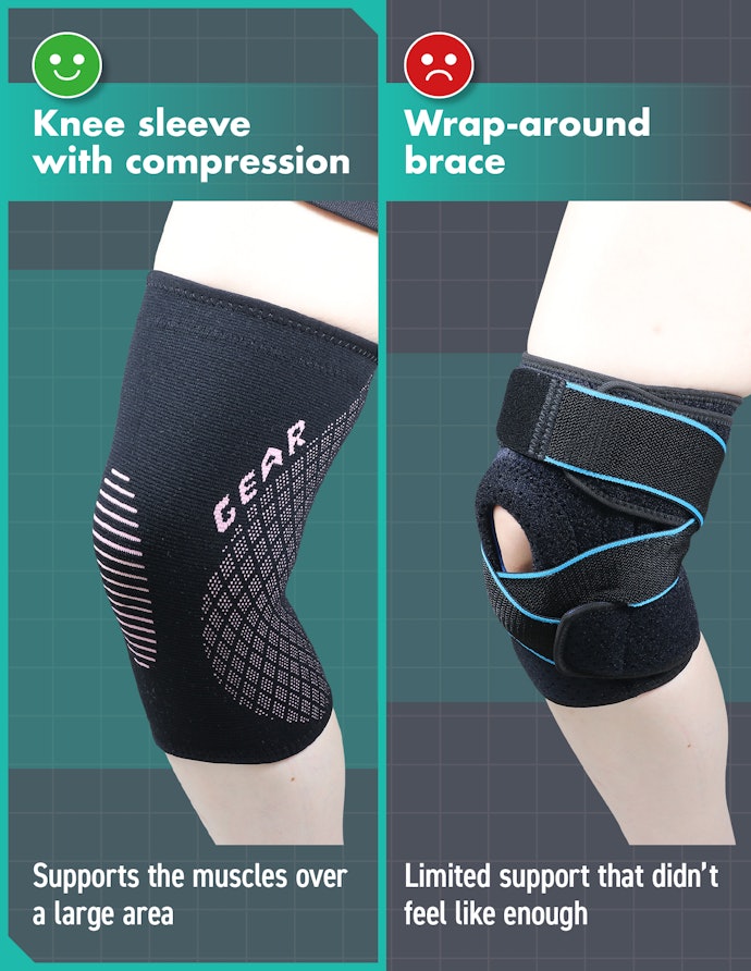 A Sleeve Brace That Extends to the Thigh Is Good for Mild Pain
