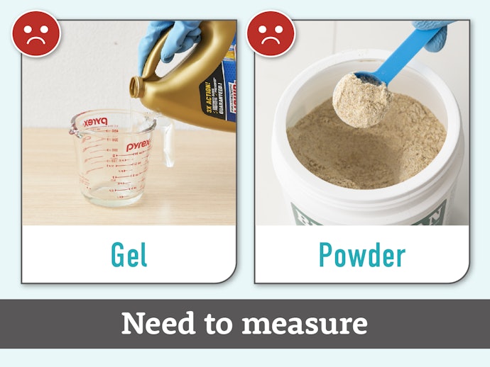 Gel and Powder Cleaners Have to Be Measured