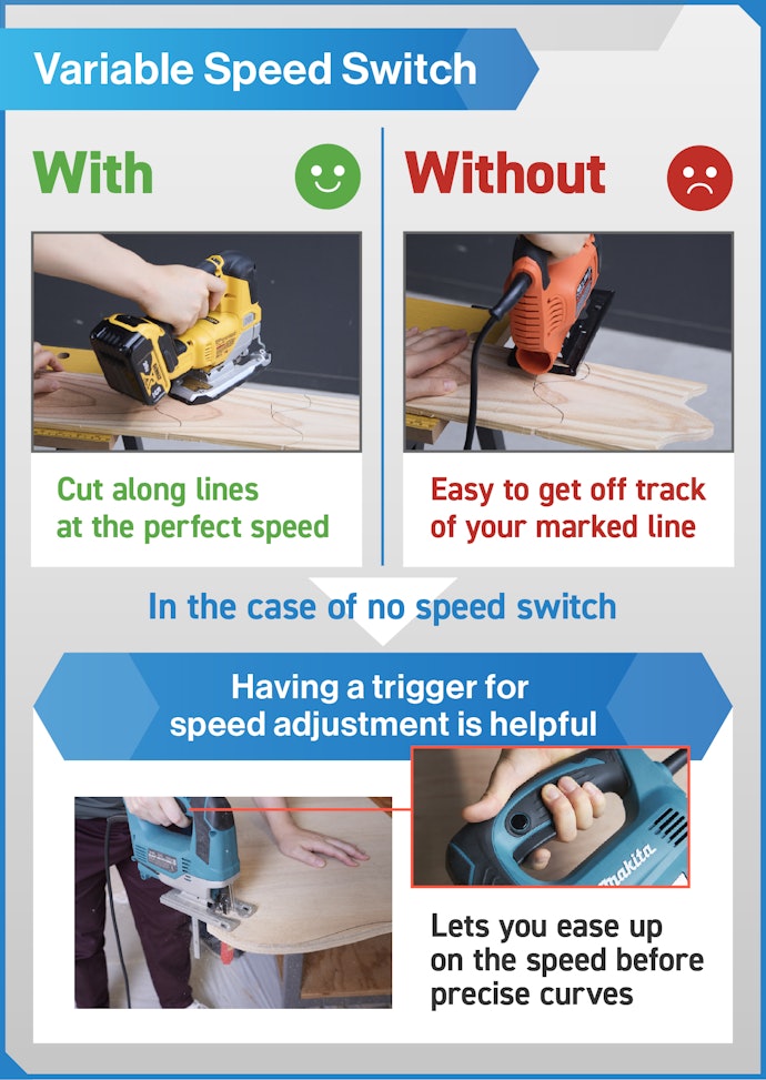 A Speed Control Dial Makes It Easy to Follow Scribe Lines