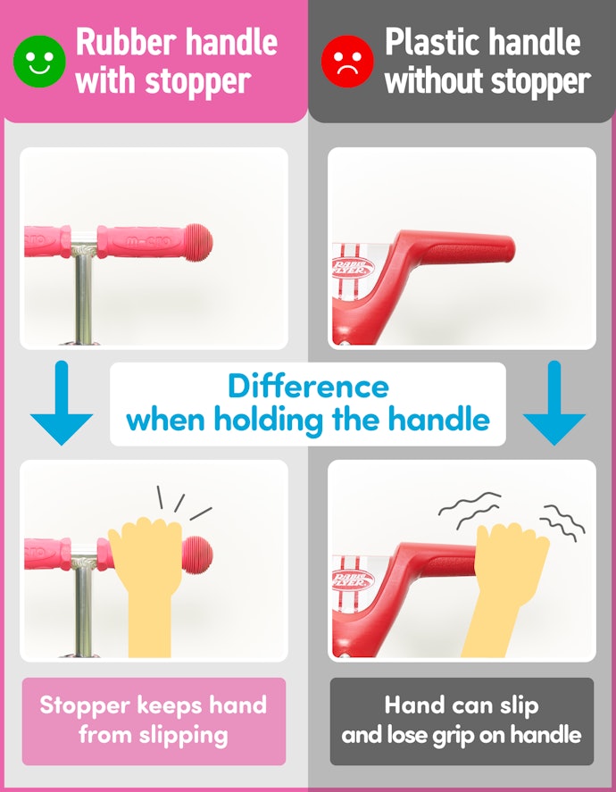 Rubber Handles With a Stopper