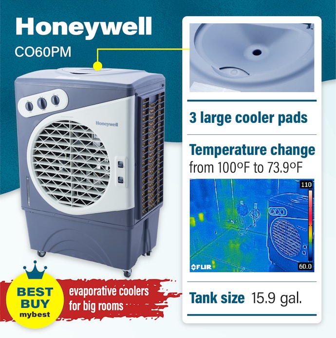 Honeywell's CO60PM Combines the Best of Pad Size and Ease of Refilling