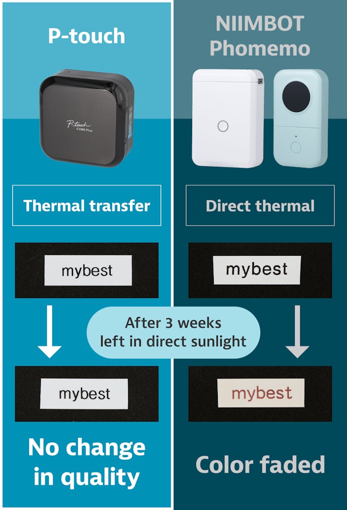 The P-touch CUBE Combines Smartphone Compatibility With Long-Lasting Labels