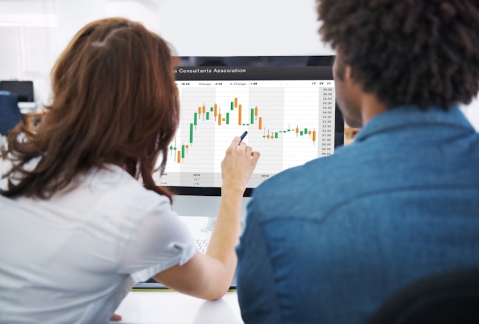 Allow Forecasting of Income and Spending