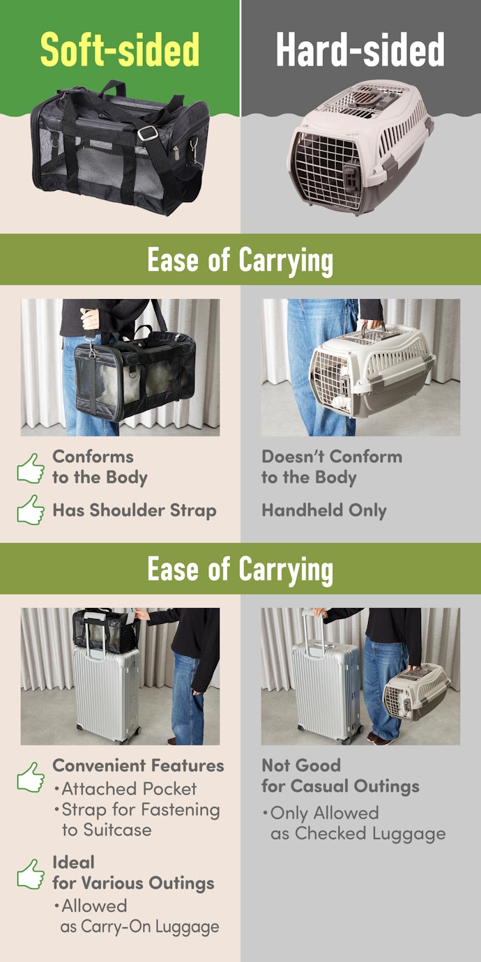 Not Only Are Soft Carriers Easy to Handle, They’re Also More Versatile
