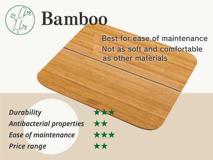 Bamboo Is Highly Durable, but Feels Slightly Hard Against Blades