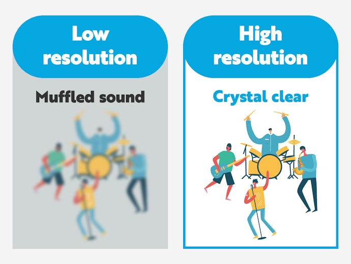Enjoy Good Clarity in Your Music With High Sound Resolution