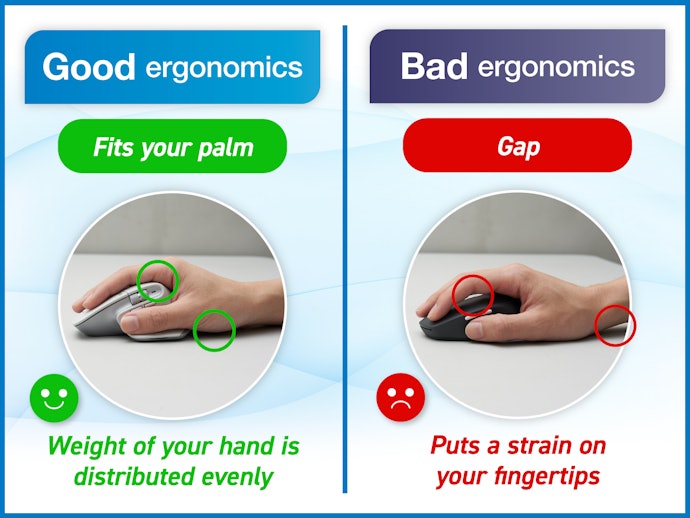 Save Your Joints and Muscles With a Model That Fits Your Grip