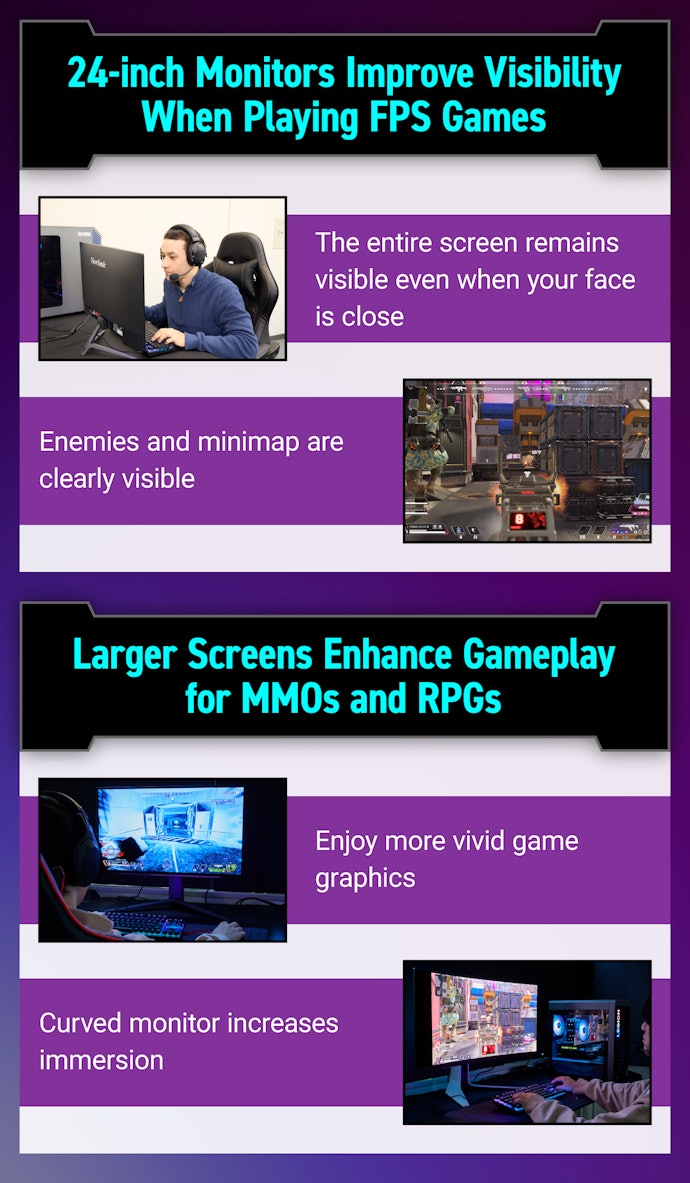 The Importance of Screen Visibility or Intensity Varies by Game