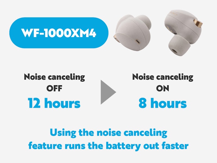 Continuous Playback Time Is Shortened When Using Noise Cancellation