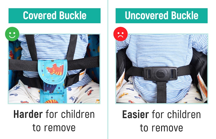 Products With Hidden Covers to Prevent Unbuckling Are Ideal