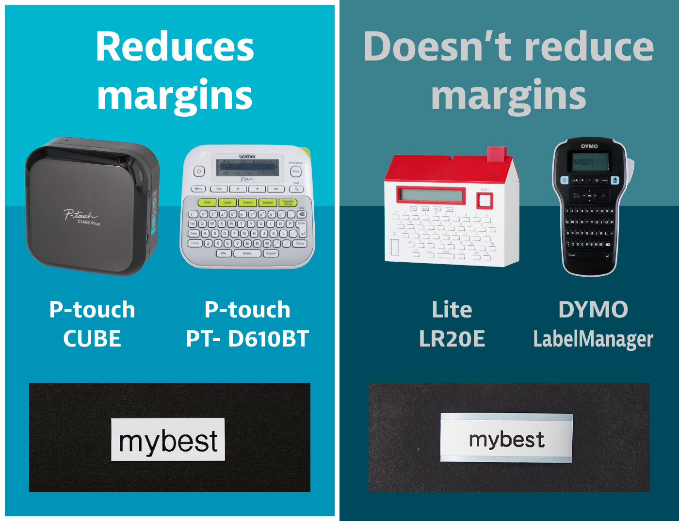 10 Best Label Makers [Tested and Reviewed] | mybest