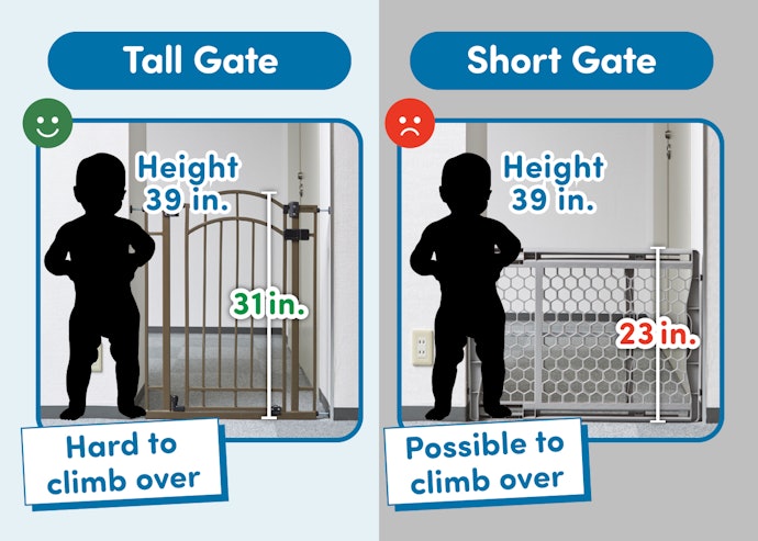 Gates Over 30 Inches High Are Harder for Children to Climb Over