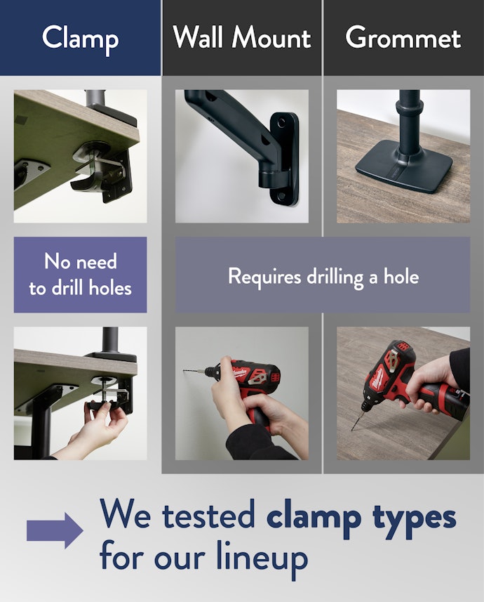 Clamp Types Don’t Need Drilling and Are Easy to Install