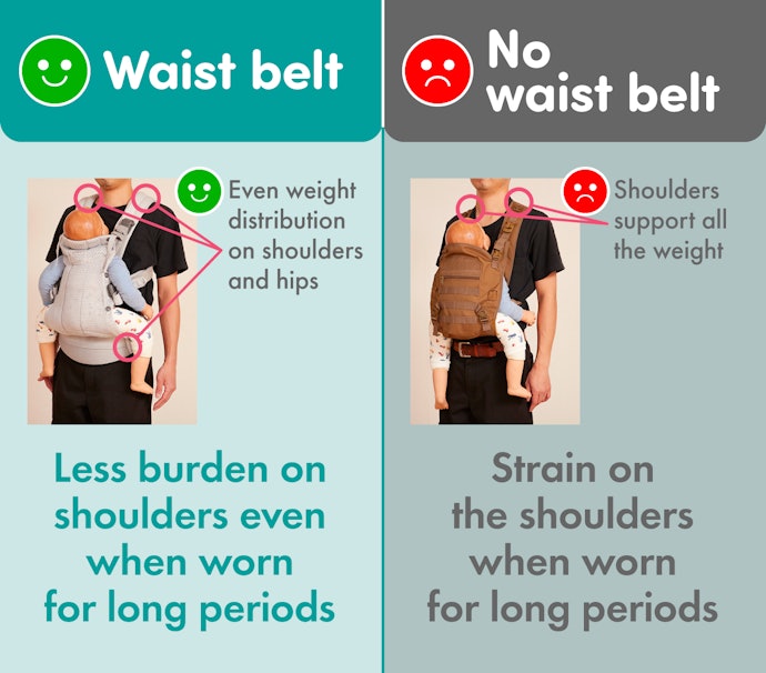 Evenly Distributes Baby’s Weight to Reduce Shoulder Tension