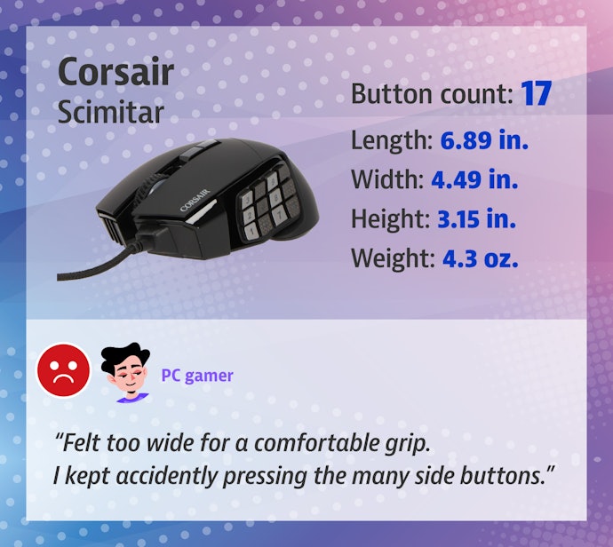 More Buttons Means a Bigger Mouse, so You'll Add Convenience but Sacrifice Fluid Operation