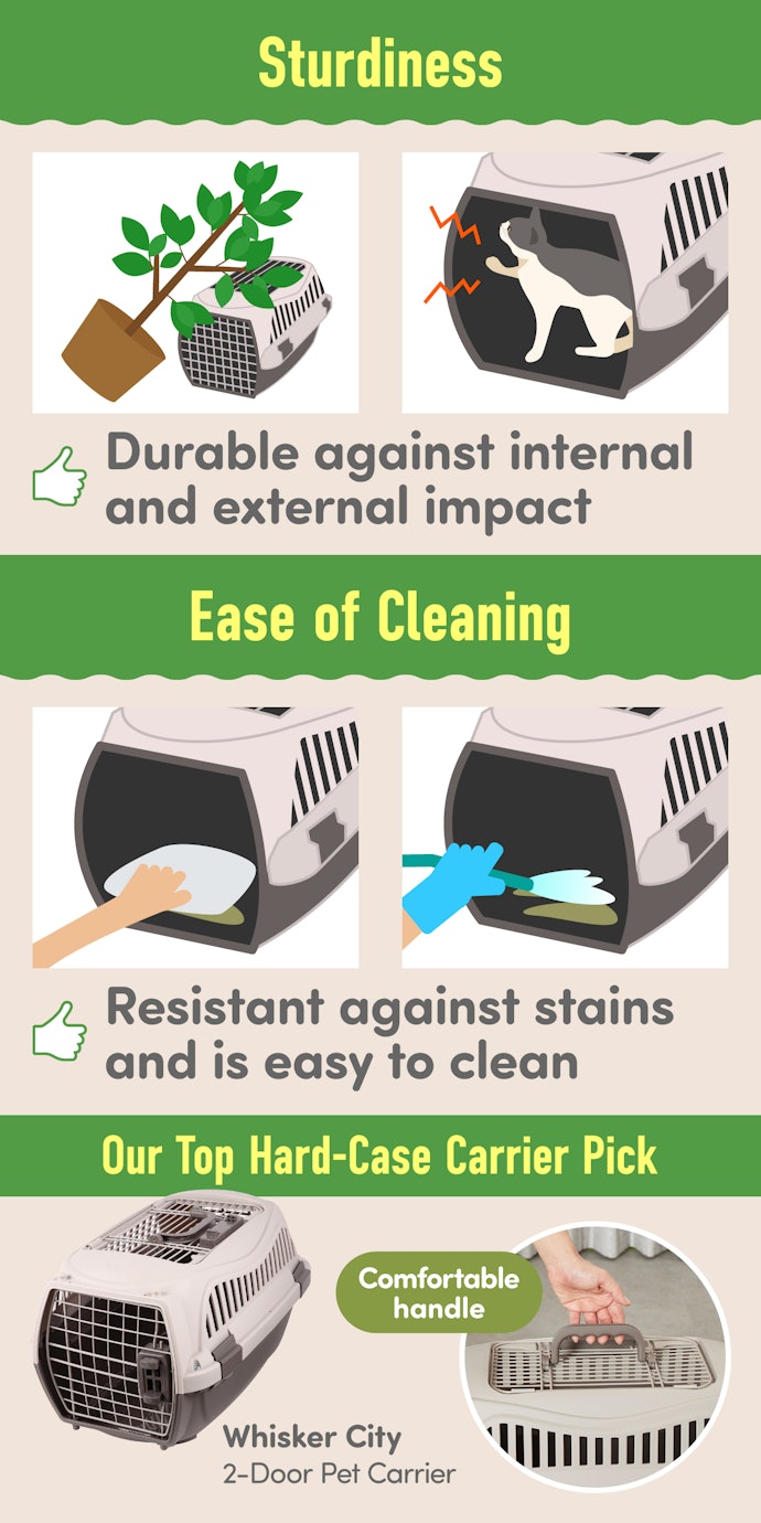 Though Not Versatile, Hard Carriers Are Durable and Easy to Clean