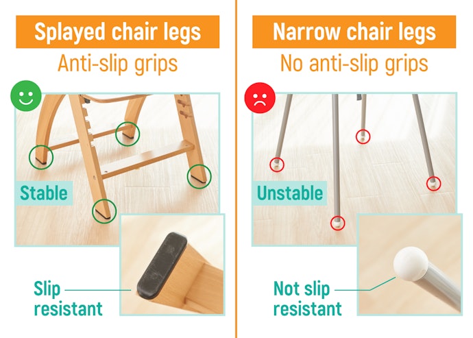 Get More Stability With a Splayed Chair Legs and Non-Slip Material on the Feet