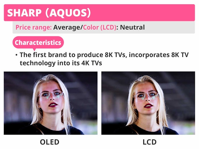 SHARP: Prevents Light Leakage, Creating Well-Adjusted Brightness