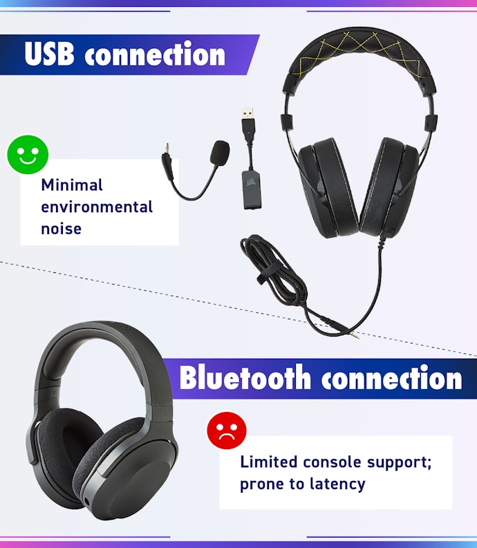 Choose a Wired Connection for No Latency