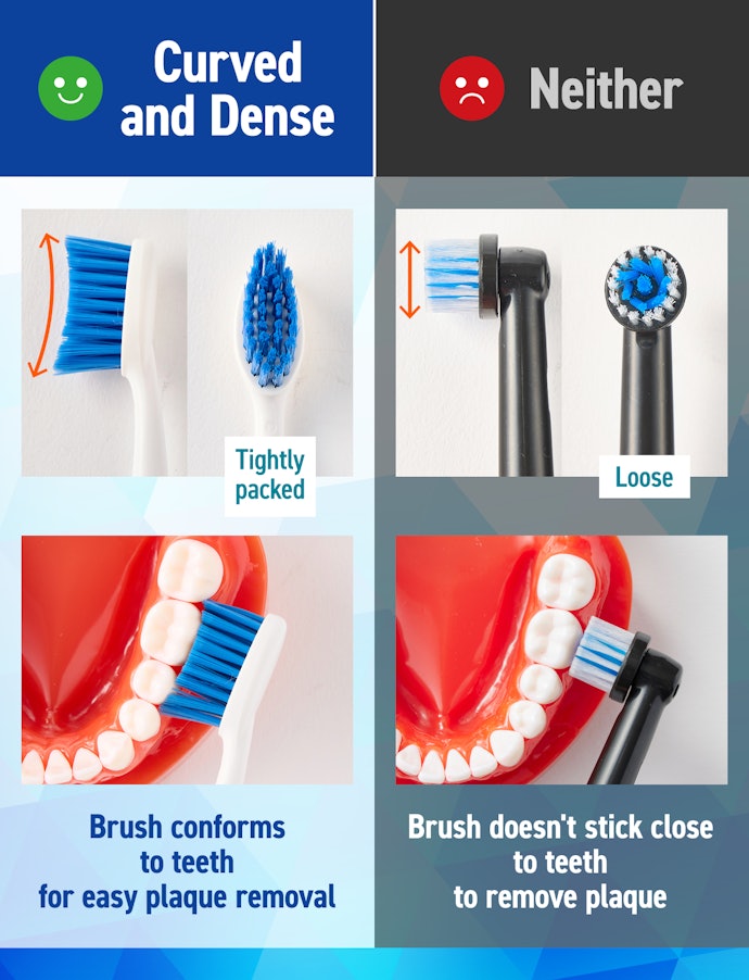 Get Better Reach and Maximum Scrubbing Power