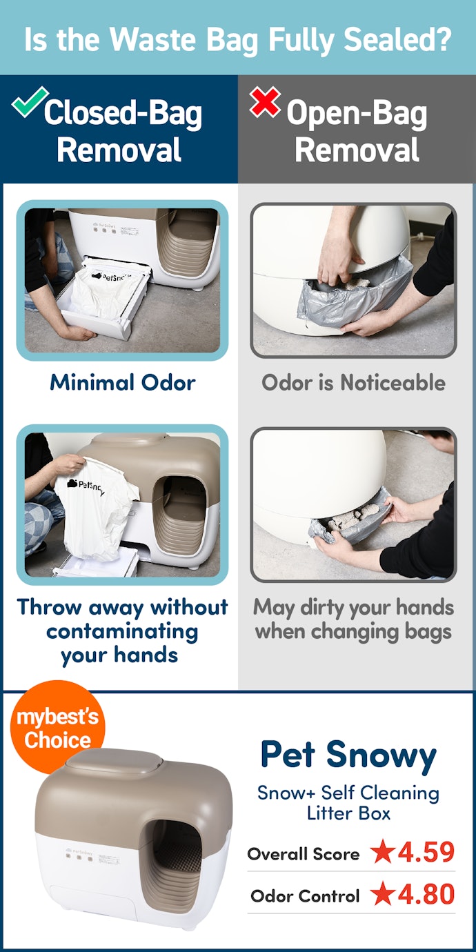 Odors Are Contained and You Can Avoid Touching the Dirty Parts