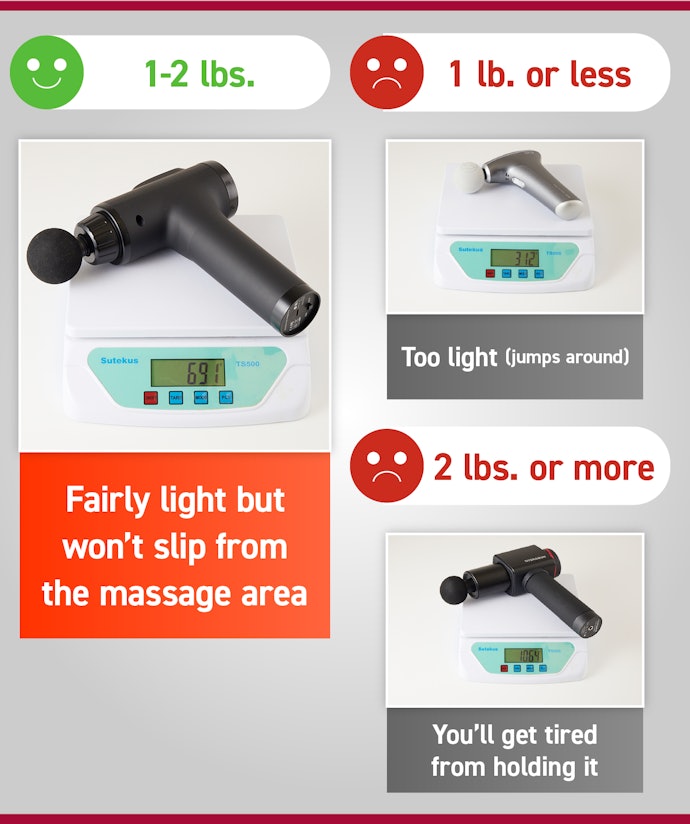 Massage Guns Between 21 Ounces and 2 Pounds Are Easy on Your Arms and Pulse Deep Into Your Muscles