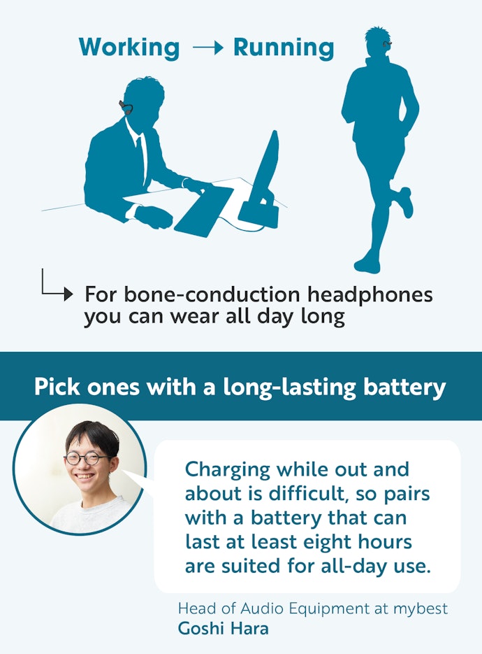 Considerations for All-Day Wear of Bone-Conduction Headphones