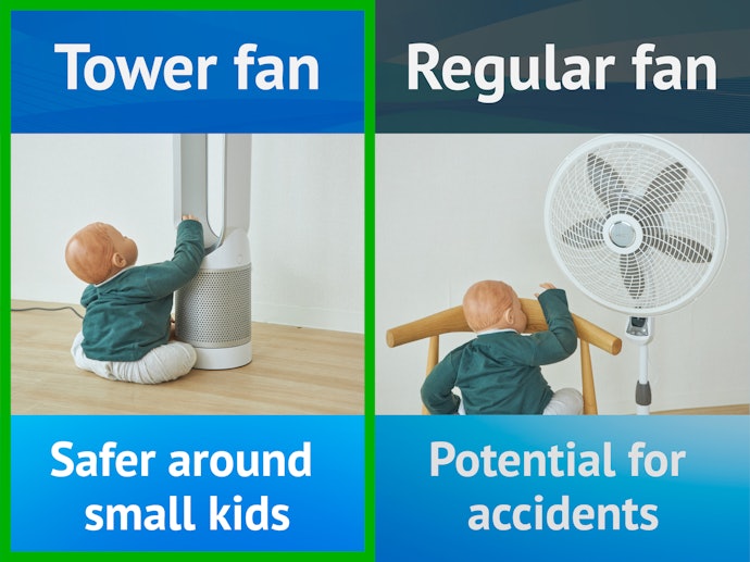 Going Bladeless Eliminates the Risk of Little Fingers Getting Caught in the Fan