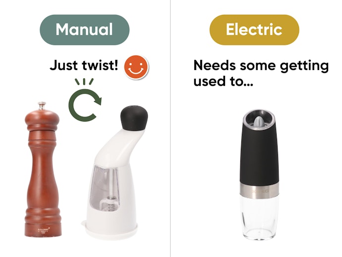 Manual Mills Are Widely Available and Will Always Be Ready