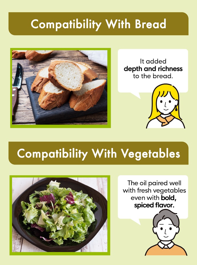 The Flavor Is Satisfying, With No Issues in Compatibility With Bread and Raw Vegetables