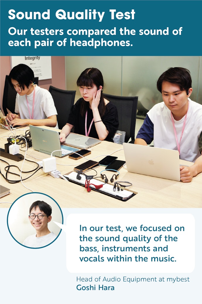 Comparative Sound Quality Evaluation by 10 Testers