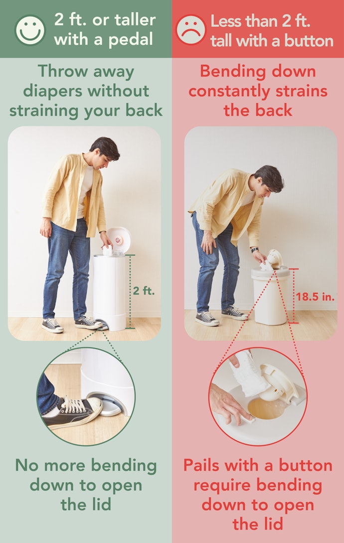 Choose Pails 2 Feet or Taller With a Foot Pedal for Opening