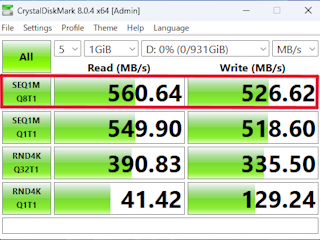 Sequential Access Speed