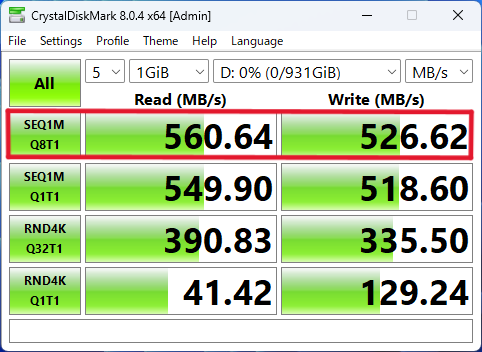Sequential Access Speed