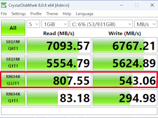 Random Access Speed