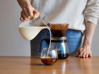 Taste With Milk (Our Testers)