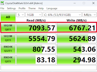 Sequential Access Speed
