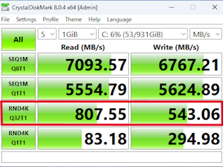 Random Access Speed