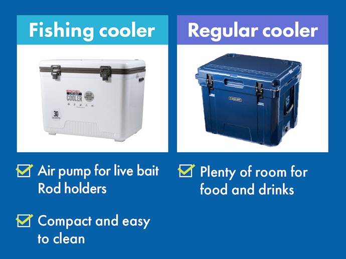 It Should Have Useful Features and Be Easy to Clean