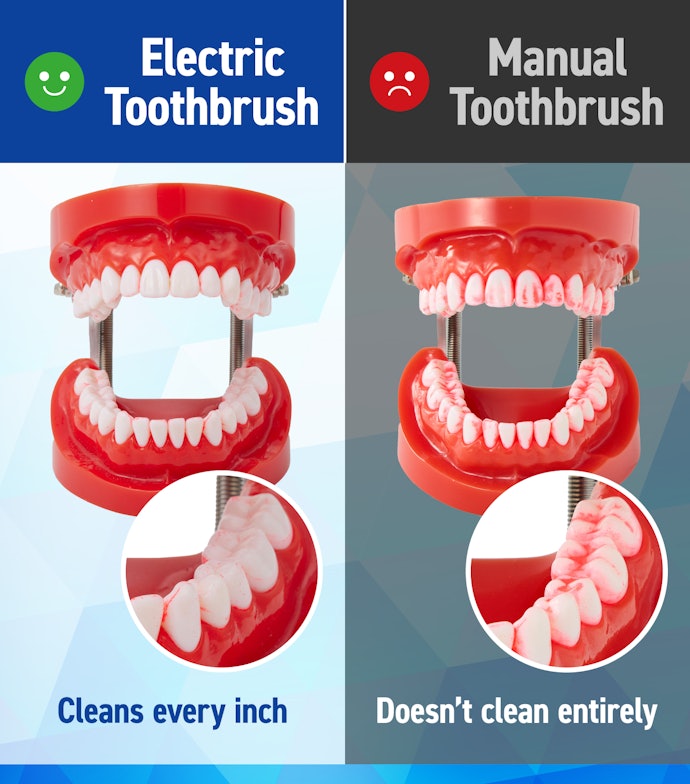 More Efficient Than Brushing Manually
