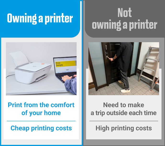 Print Without Leaving Your Home! Ideal for Remote Work
