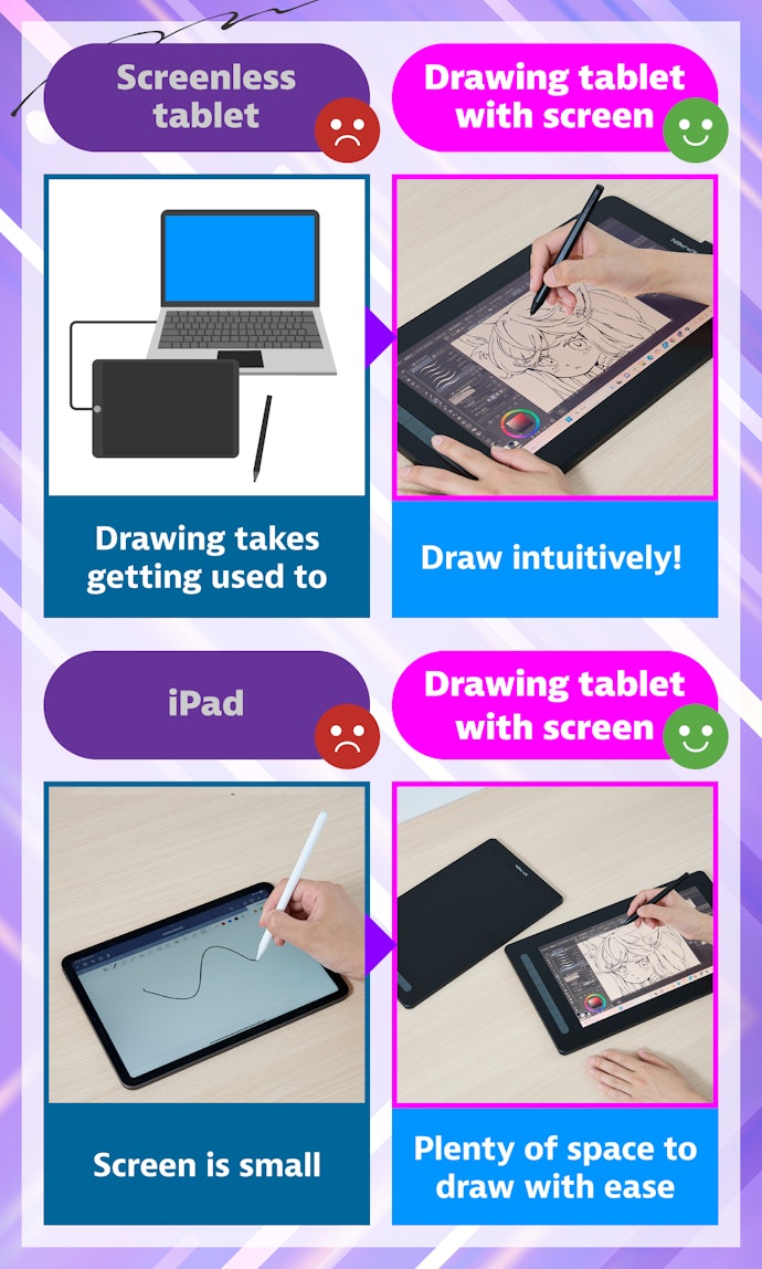 Drawing Tablets Are The Best for Illustration