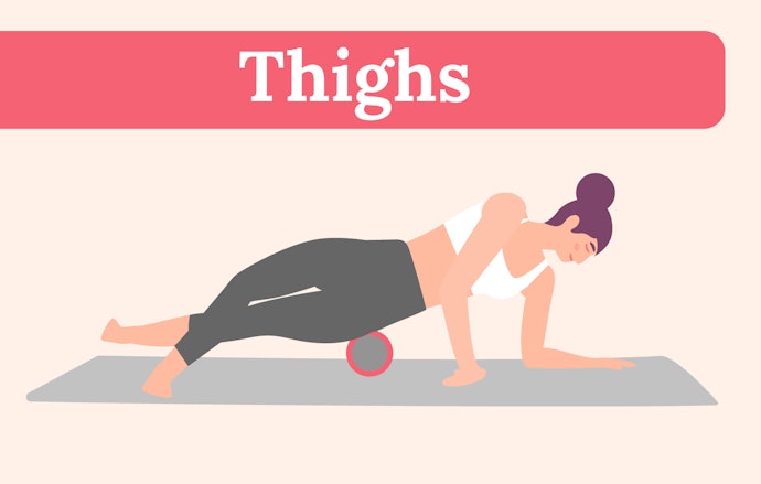 On Your Thighs