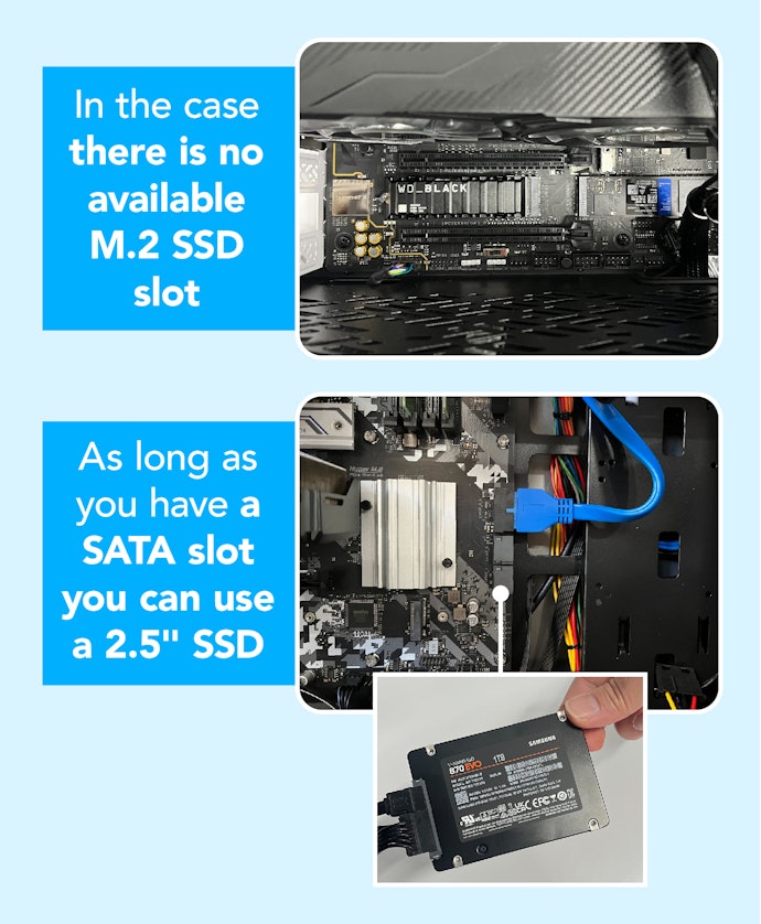 It’s a Good Way to Fill Spare SATA Slots in a Custom-Made PC