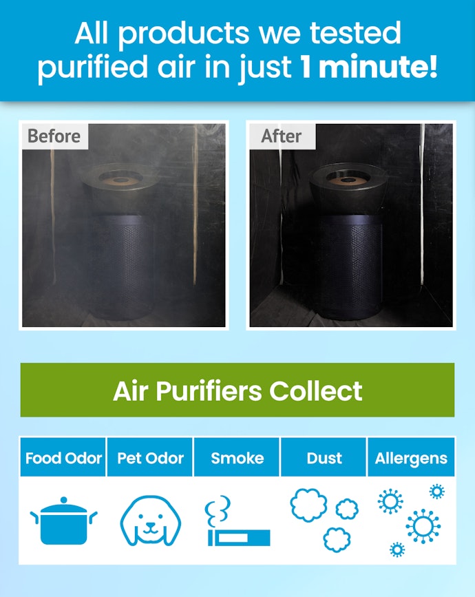 Purifiers Can Filter Dust and Pollutants and Reduce Health Risks
