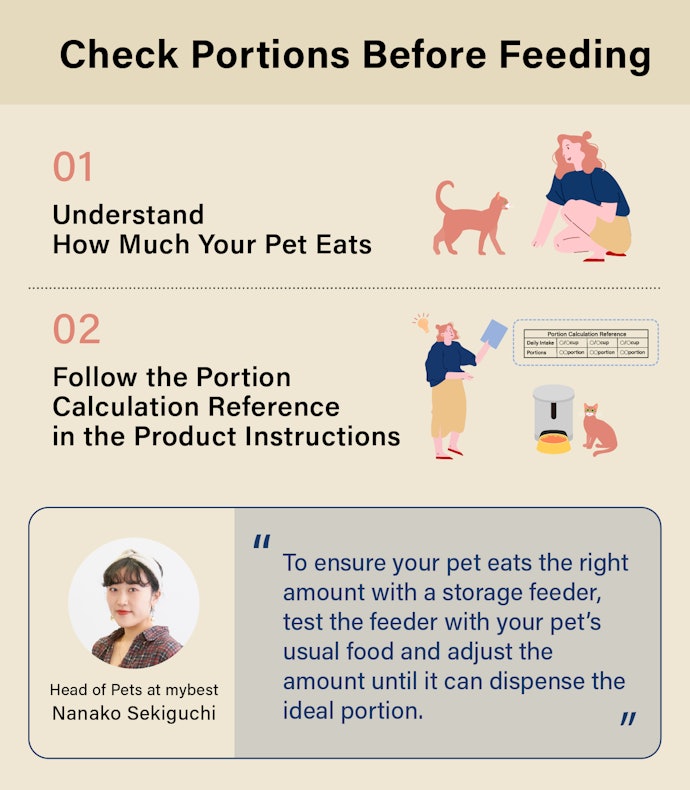 Refer to the Manual For Portion Setting