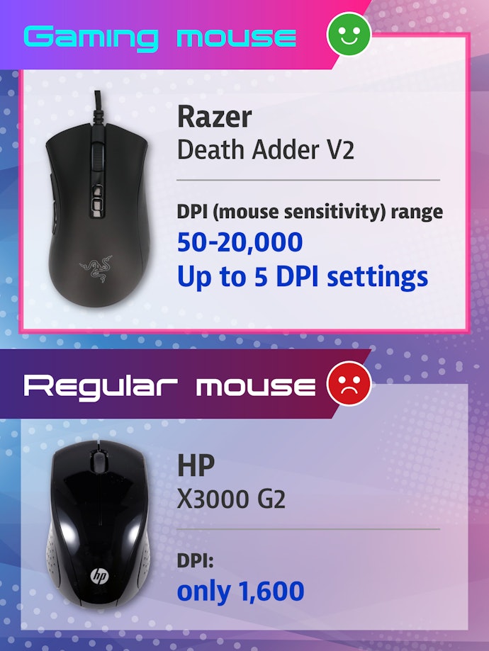 You Can Fine Tune Sensitivity for Your Optimal Gaming Speed