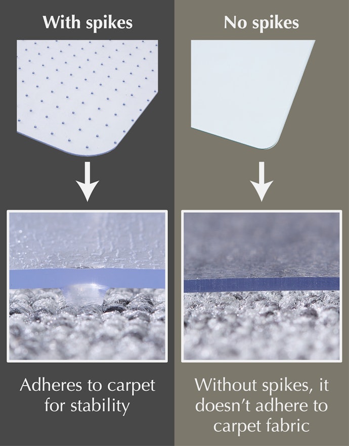 Studded Undersides Help the Mat Stay in Place