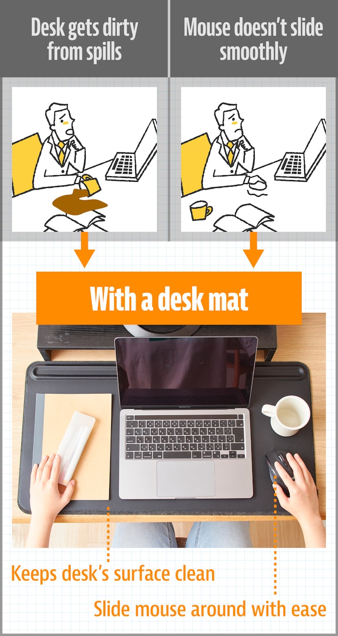 Desk Mat VS Mouse Pad - What's the Difference and Which to Choose
