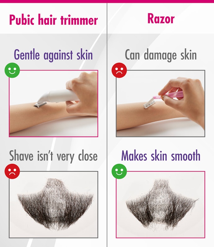 A Gentle Trimmer Is a Must for Your Delicate Zone